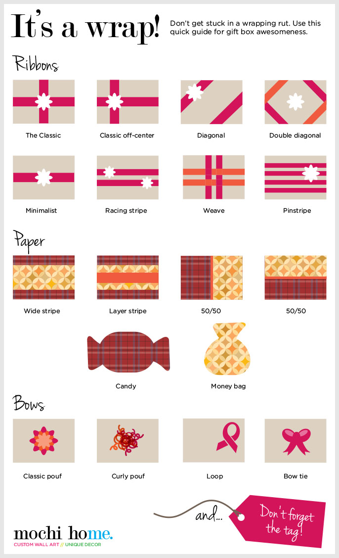 Gift Wrap Guide